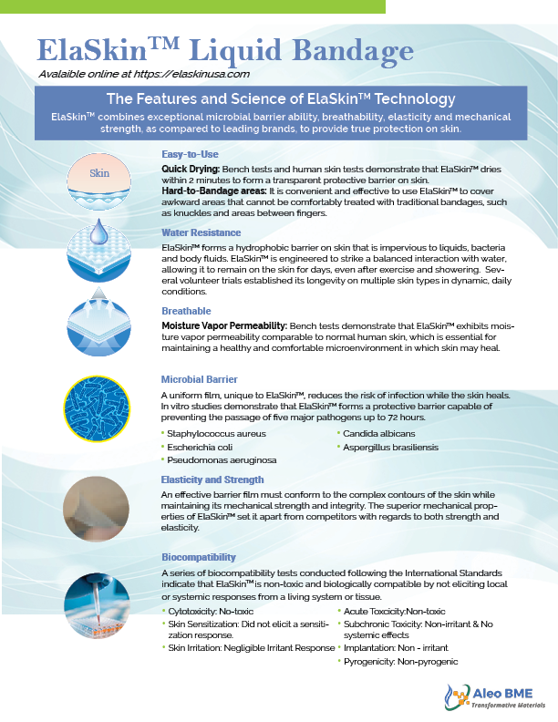 Features and Science of ElaSkin Technology